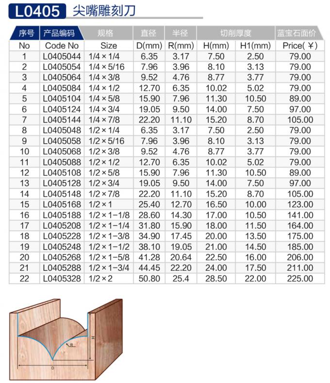 L0405尖嘴雕刻刀 (2).jpg