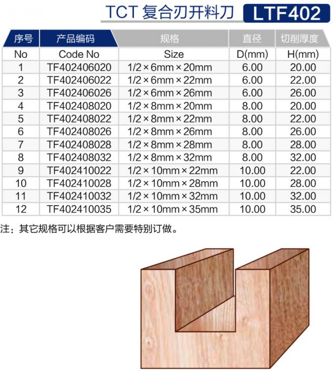 LTF402 TCT复合刃开料刀 (2).jpg