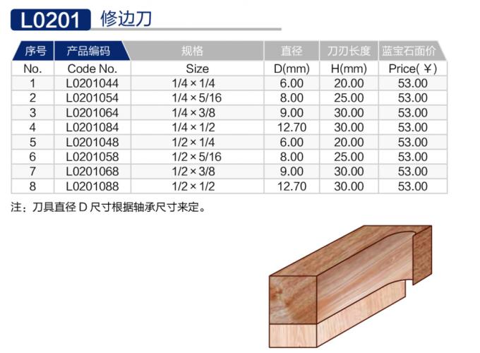 L0201修边刀 (2).jpg