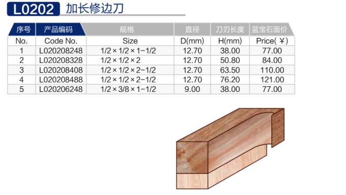 L0202加长修边刀 (2).jpg