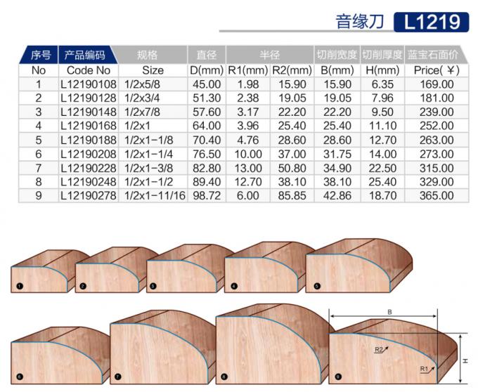 L1219音缘刀  (2).jpg