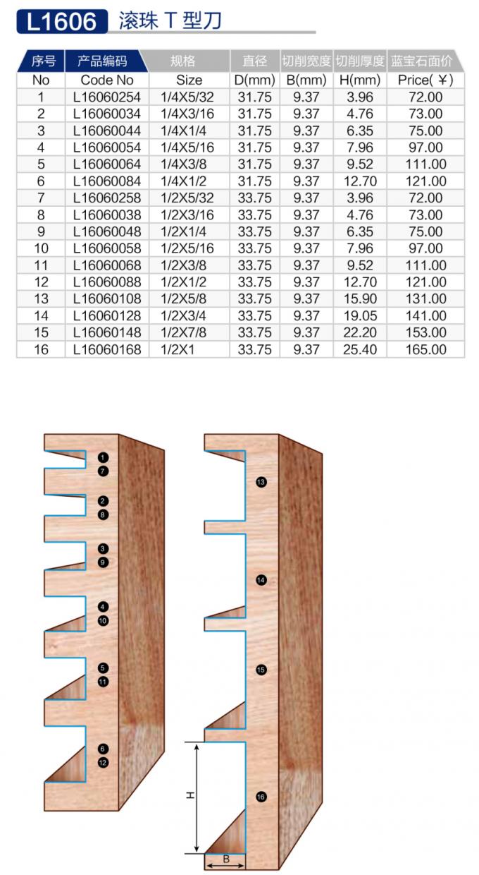 L1606 滚珠T型刀 (2).jpg