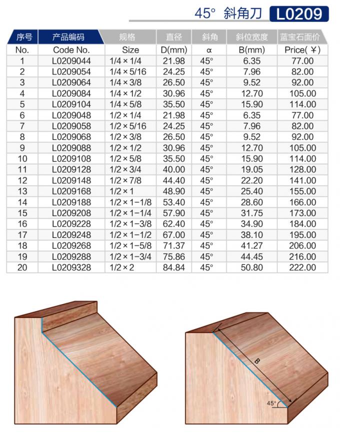 L0209-45°斜角刀 (2).jpg