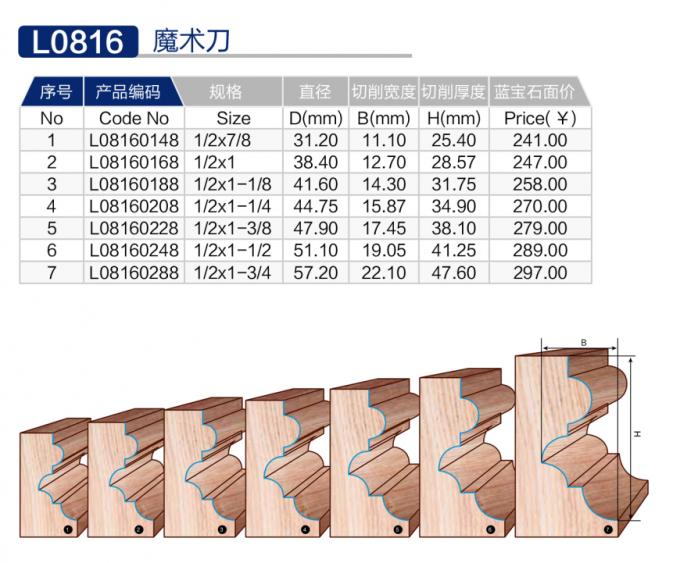 L0816魔术刀 (2).jpg