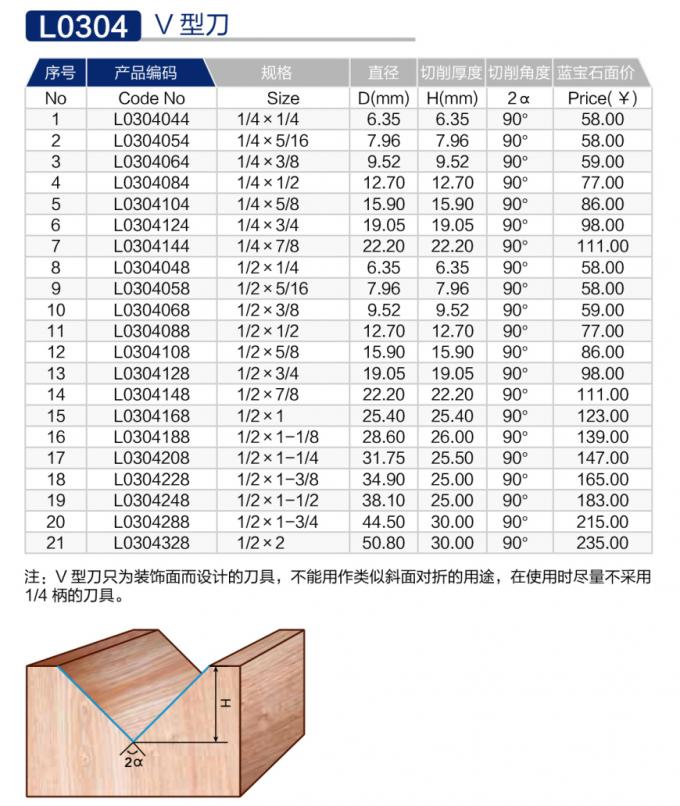 L0304-V型刀 (2).jpg