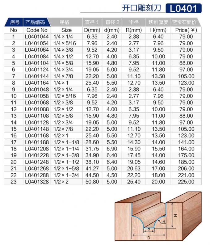 L0401开口雕刻刀 (2).jpg