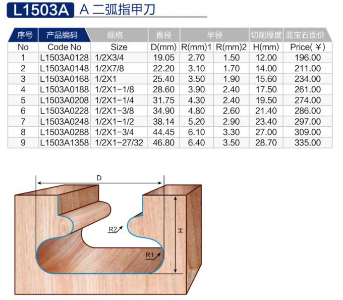 L1503A-A二弧指甲刀 (2).jpg