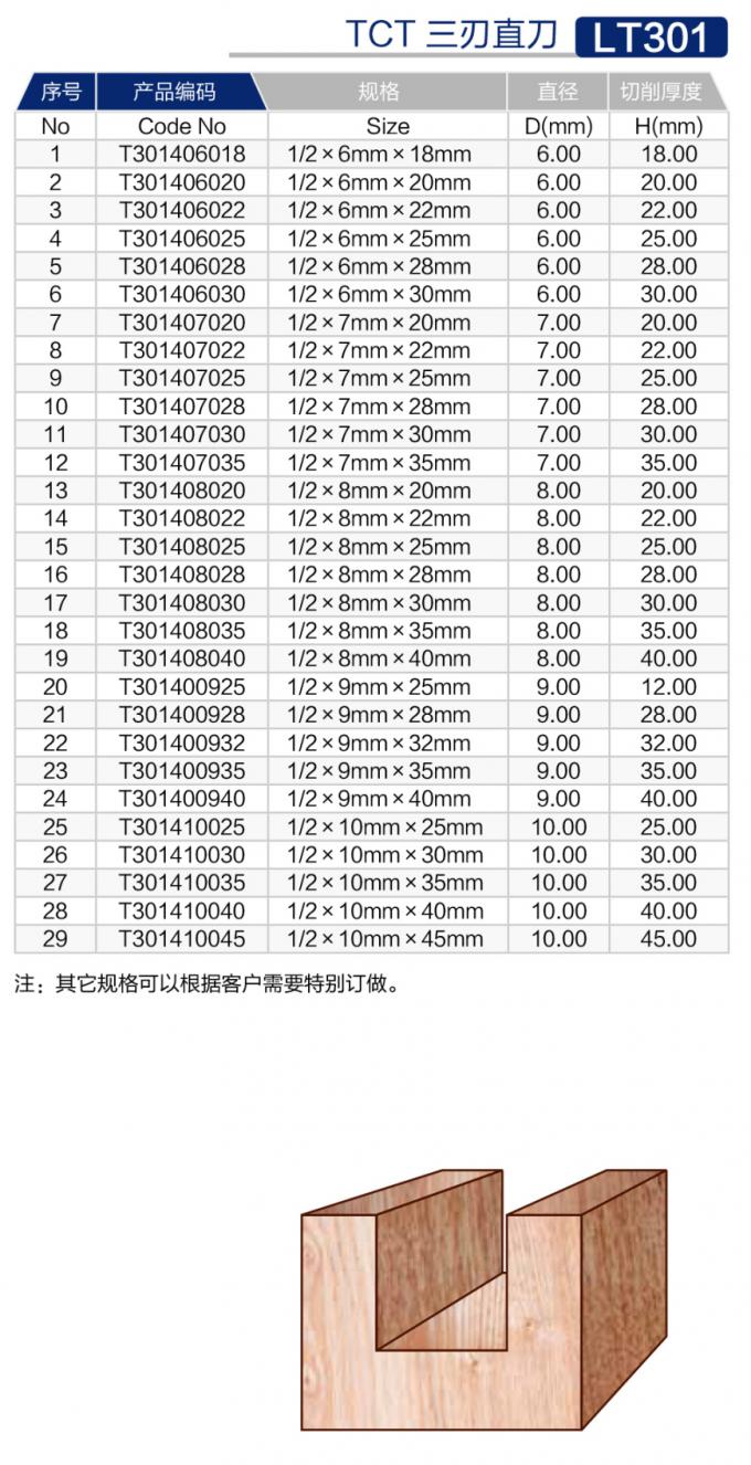 LT301TCT三刃直刀 (2).jpg