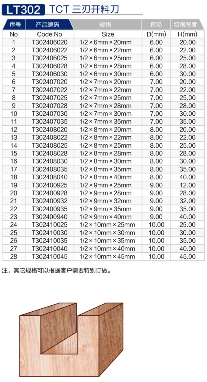 LT302-TCT三刃开料刀 (2).jpg