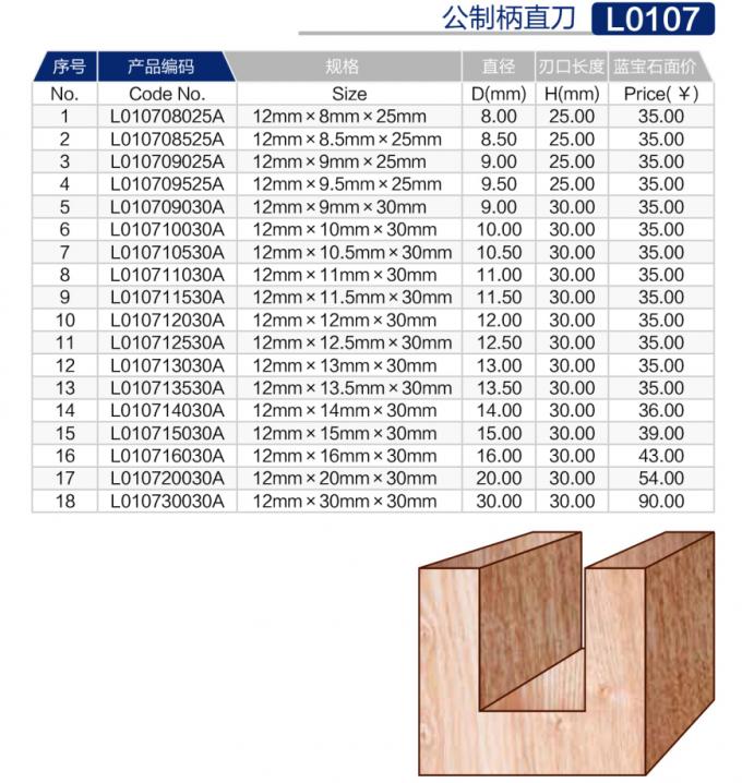 L0107公制柄直刀 (2).jpg