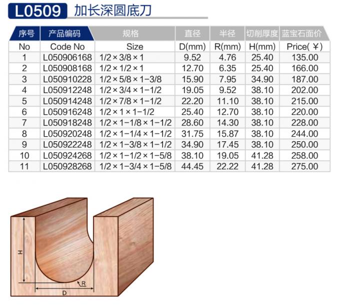 L0509 加长深圆底刀 (2).jpg