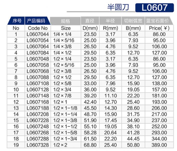 L0607半圆刀 (2).jpg