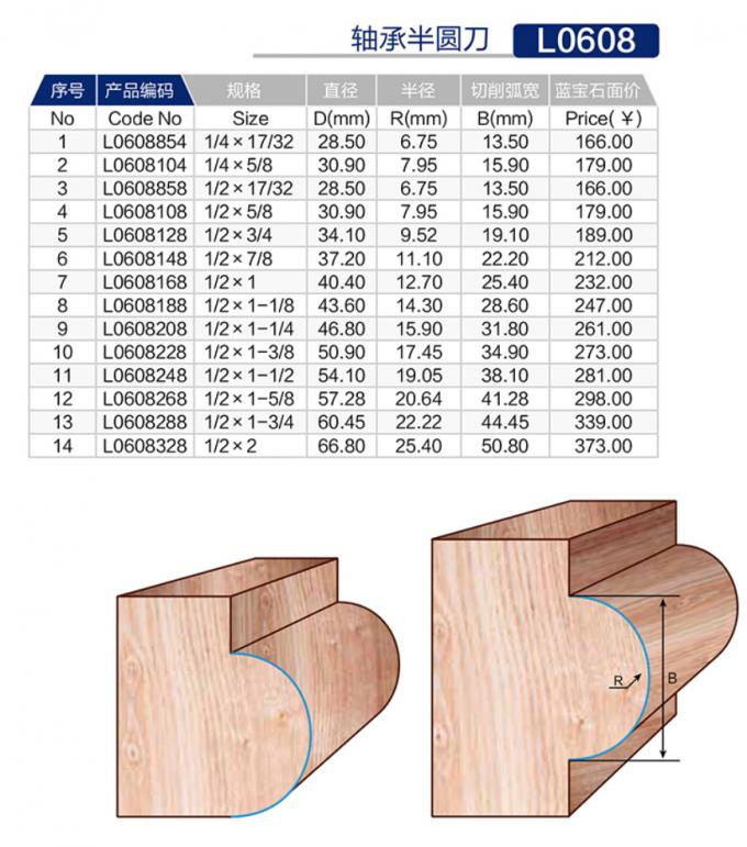 L0608轴承半圆刀 (2).jpg